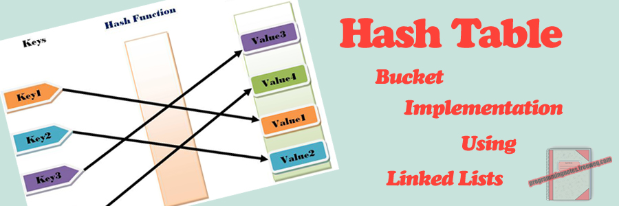 C Custom Template Hash Table With Iterator Using Separate Chaining My Programming Notes